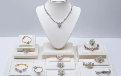 The Impact of Jewellery Display on Customer’s Purchase Intentions